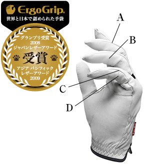 世界と日本で認められた手袋
